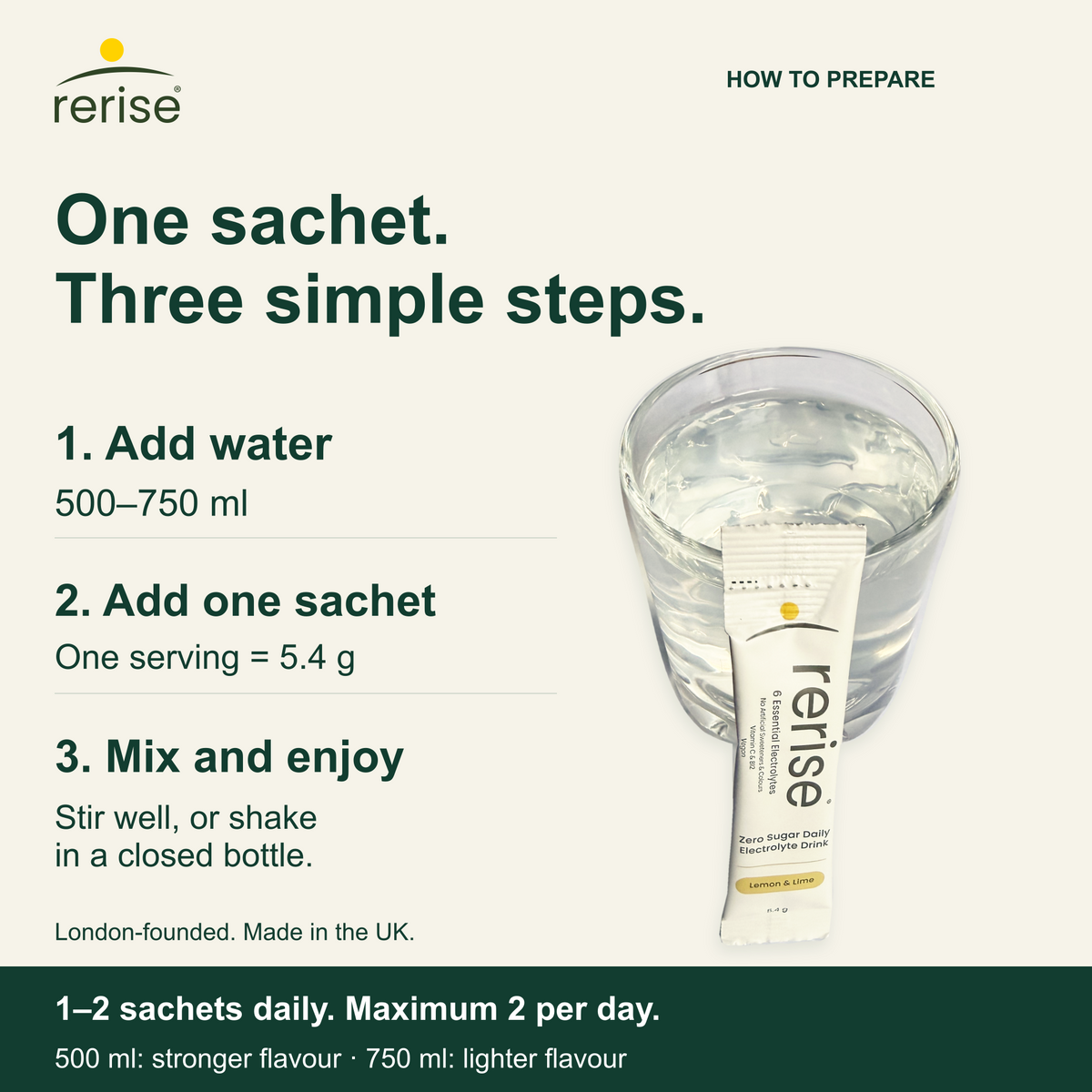 Mix one 5.4 g RERISE sachet with 500–750 ml of water and stir well, or shake in a closed bottle. Maximum two sachets daily.