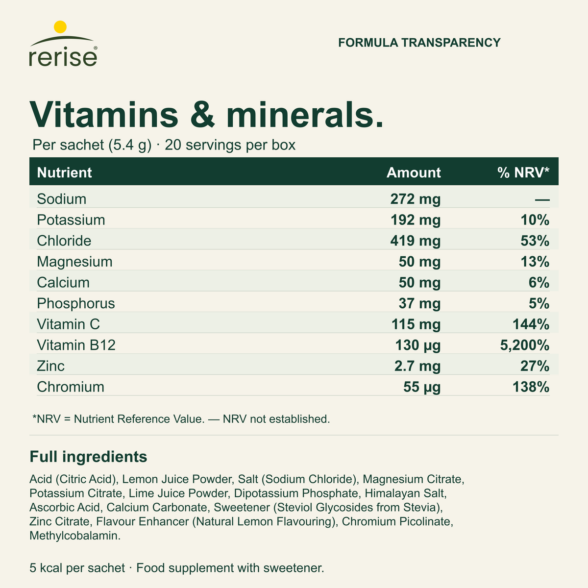 RERISE vitamins and minerals table showing amounts and nutrient reference values per 5.4 g sachet, with full ingredients.