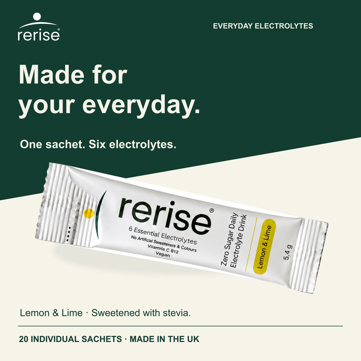RERISE Lemon & Lime sachet on a green and cream background with everyday routine messaging.